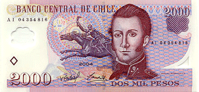 Chile-Currency-image