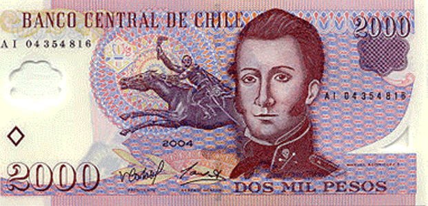 Chile-Currency-image