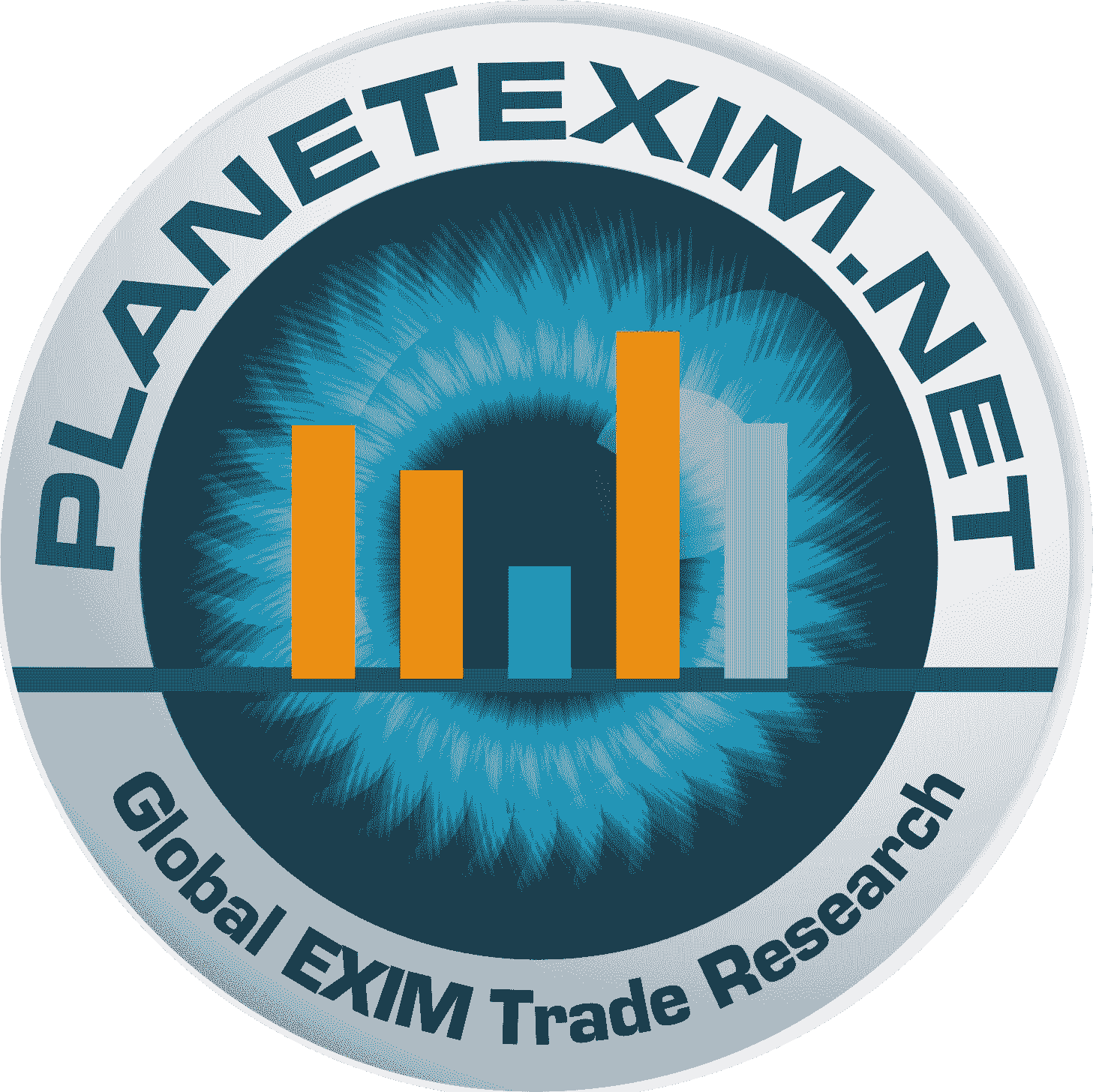 Planeteximnet